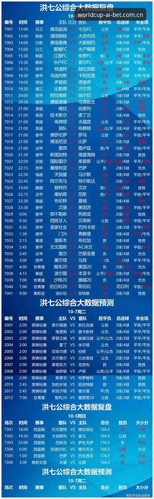 世足赛数据中心推荐实用教程：从数据查询到竞猜策略全解析
